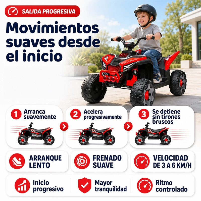 CUATRIMOTO A BATERÍA KIDSCOOL ATV 12V ROJO - 6