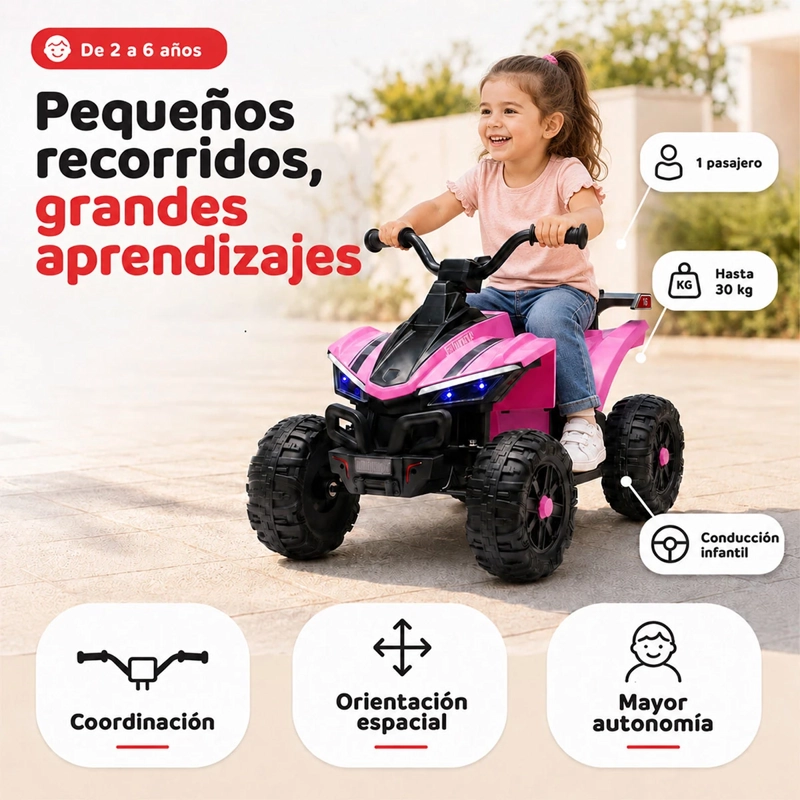 CUATRIMOTO A BATERÍA KIDSCOOL ATV 12V ROSADO - 3
