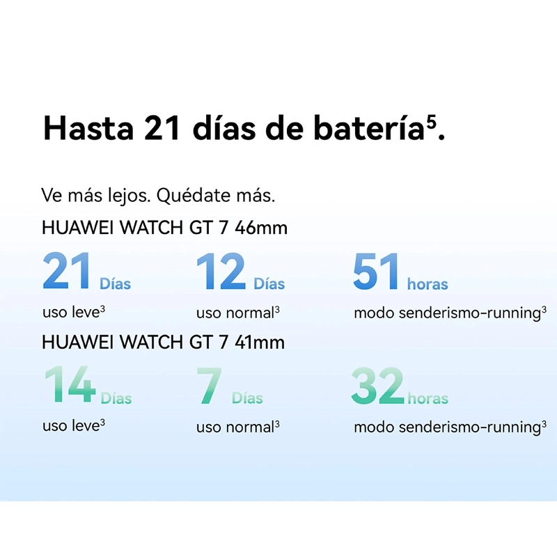 SMARTWATCH HUAWEI GT 7 41MM - 6