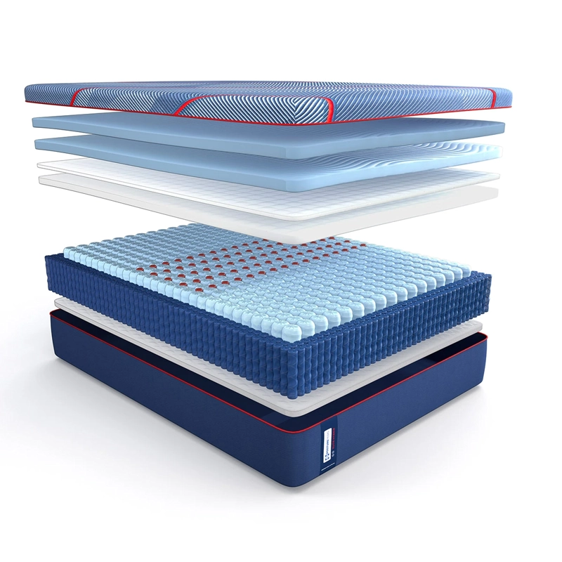 CAMA EUROPEA SEALY POSTUREPEDIC ELITE 2 PLAZAS - 3
