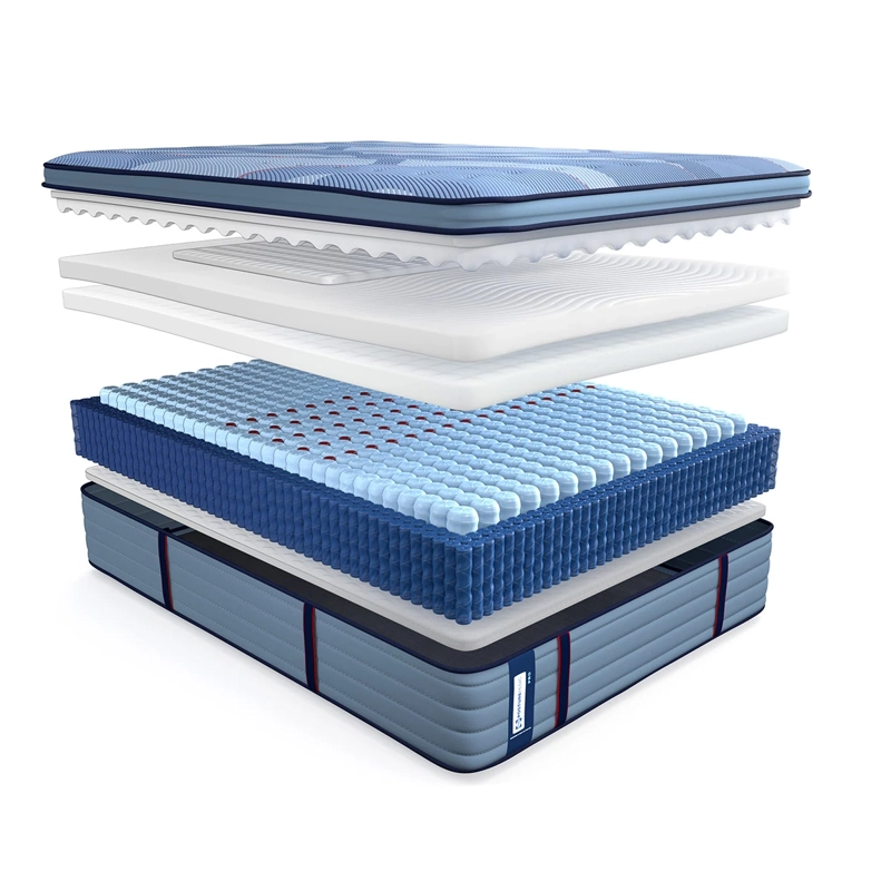 CAMA EUROPEA SEALY POSTUREPEDIC PRO 2 PLAZAS - 4