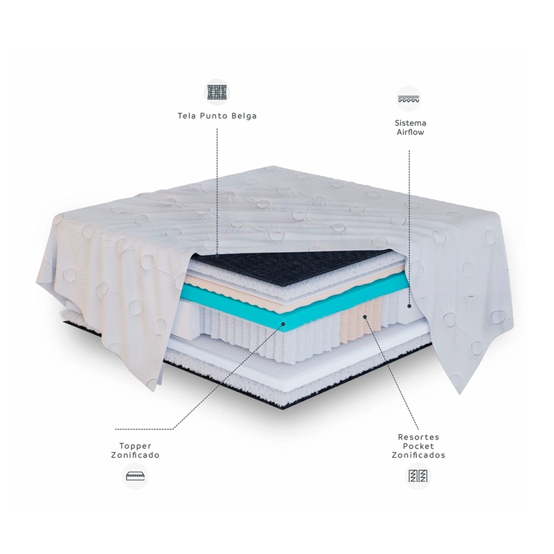 CAMA EUROPEA ROSEN NEW STYLE 6 PLUS 1 PLAZA + RESPALDO RACHEL - 8