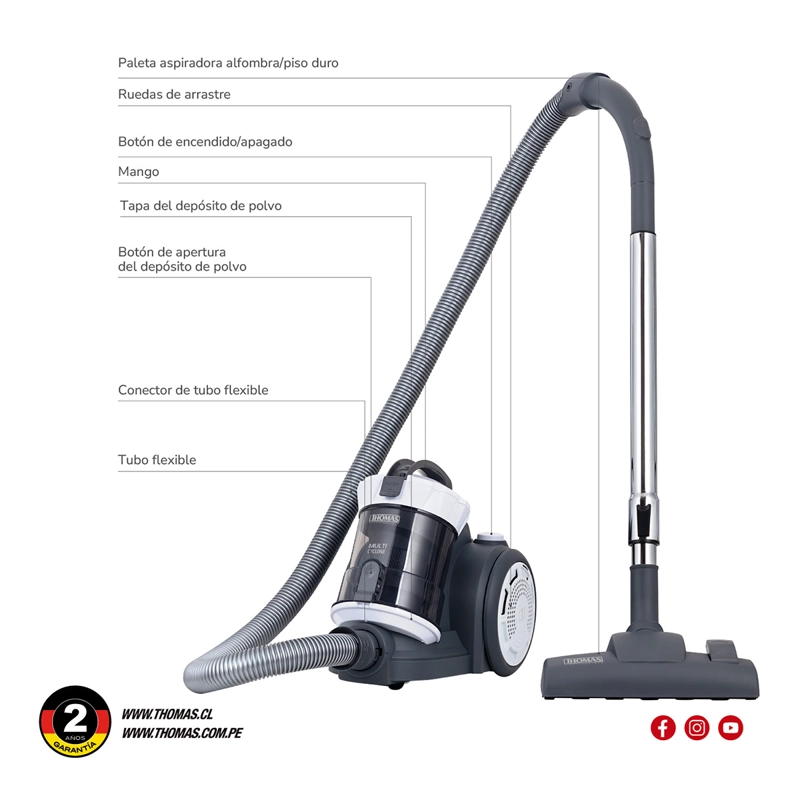 ASPIRADORA THOMAS MULTICYCLONE TH-2202BL - 6