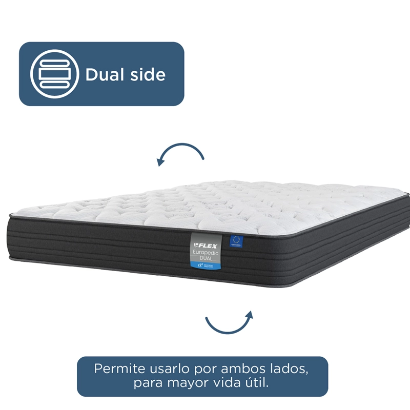 CAMA EUROPEA FLEX EUROPEDIC DUAL 1 PLAZA + RESPALDO ROYAL NEGRO - 3