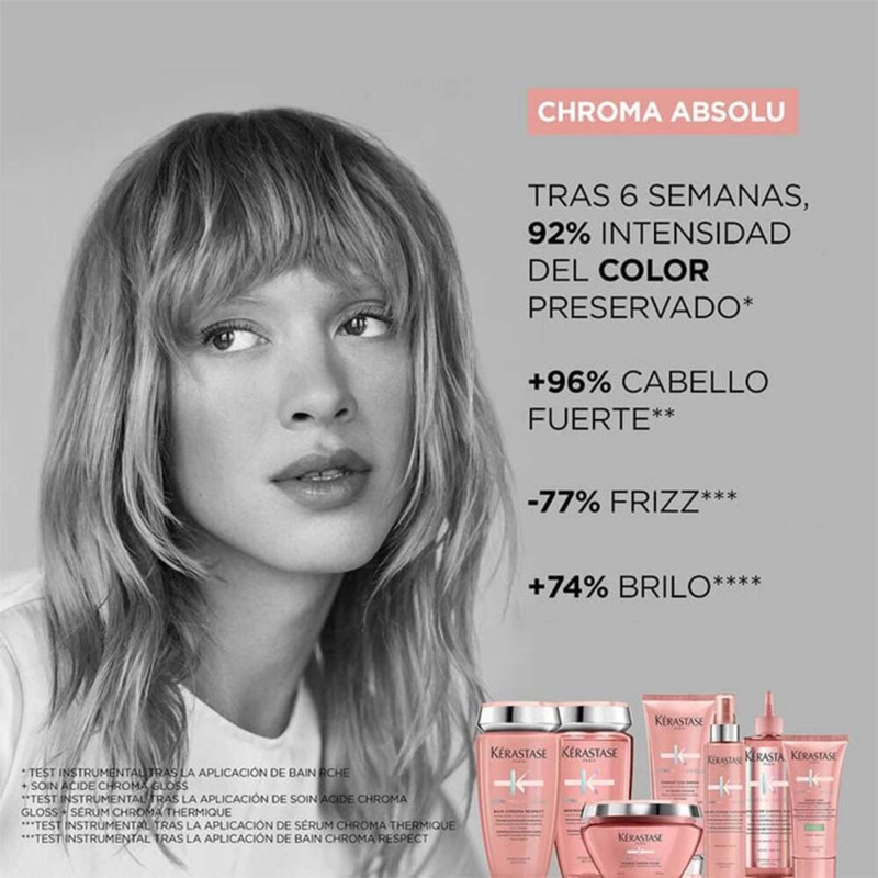 SET CUIDADO KERASTASE CHROMA SHAMPOO 250ML+ACONDICIONADOR 200ML - 6