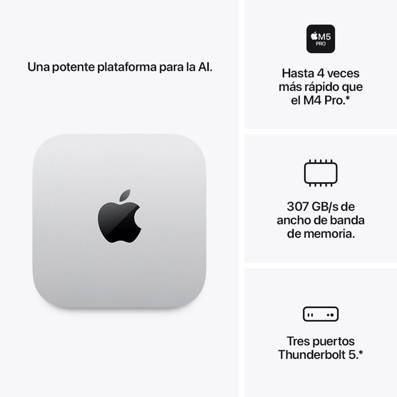 MAC MINI M5 PRO 24GB 512GB SSD - 3