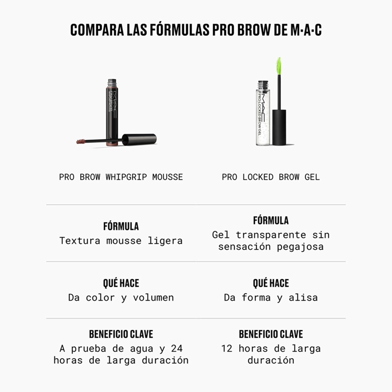 MOUSSE PARA CEJAS MAC PRO BROW WHIPGRIP BRUNETTE - 5
