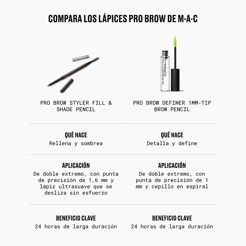 LAPIZ DE CEJAS MAC PRO BROW STYLER FILL & SHADE GENUINE - 4