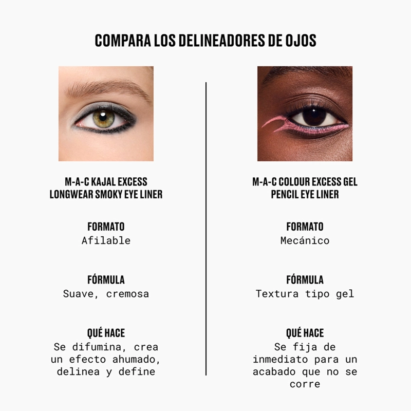 DELINEADOR OJOS MAC EXCESS LONG WEAR SMOKY SWAMPED - 6