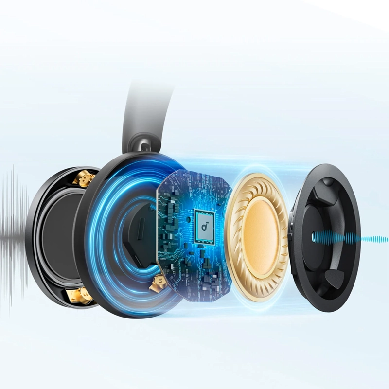 AUDÍFONOS SOUNDCORE ON EAR SPACE ONE PRO BLUETOOTH - 4