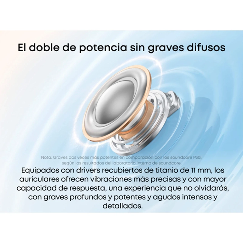 AUDÍFONOS SOUNDCORE IN EAR P31I BLUETOOTH - 10