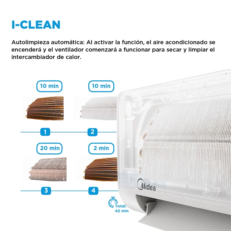 AIRE ACONDICIONADO SPLIT MIDEA INVERTER ECOMASTER 18000 BTU - 12