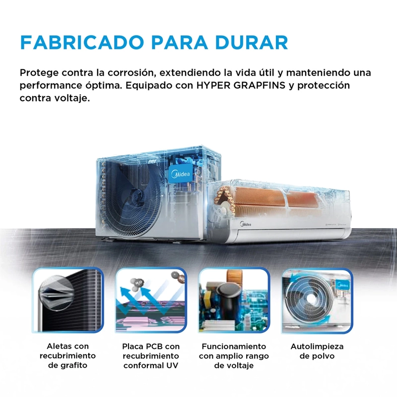 AIRE ACONDICIONADO SPLIT MIDEA INVERTER ECOMASTER 18000 BTU - 10