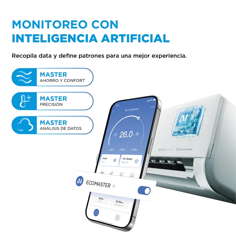 AIRE ACONDICIONADO SPLIT MIDEA INVERTER ECOMASTER 24000 BTU - 6