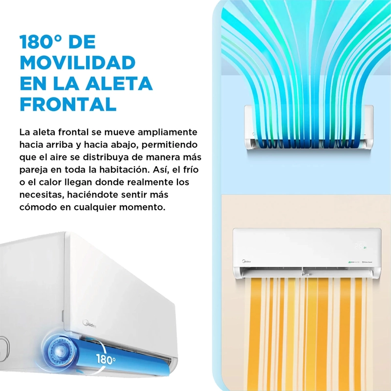 AIRE ACONDICIONADO SPLIT MIDEA INVERTER ECOMASTER 24000 BTU - 9